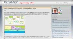Desktop Screenshot of blog.monnet-usa.com